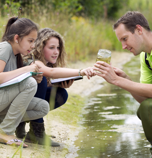 Water Testing