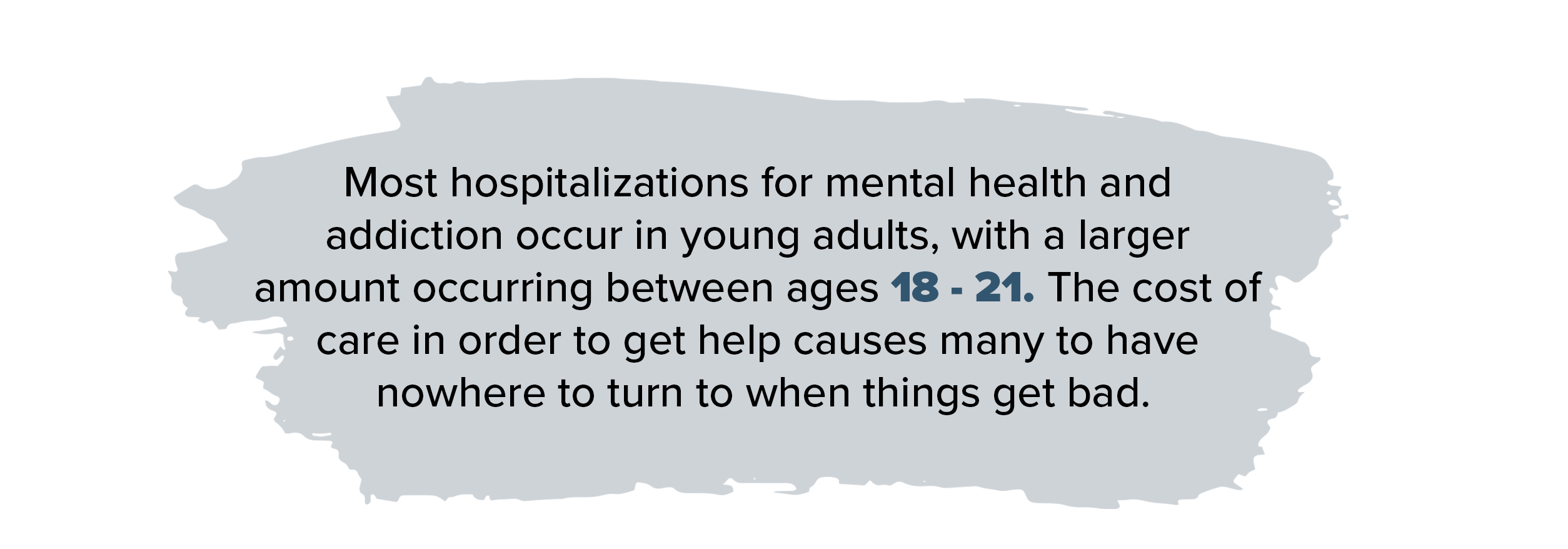 Most hospitalizations for mental health and addiction occur in young adults with a largest amount occurring between ages eighteen and twenty on e the cost of care in order to get help causes many to have nowhere to turn to when things get bad