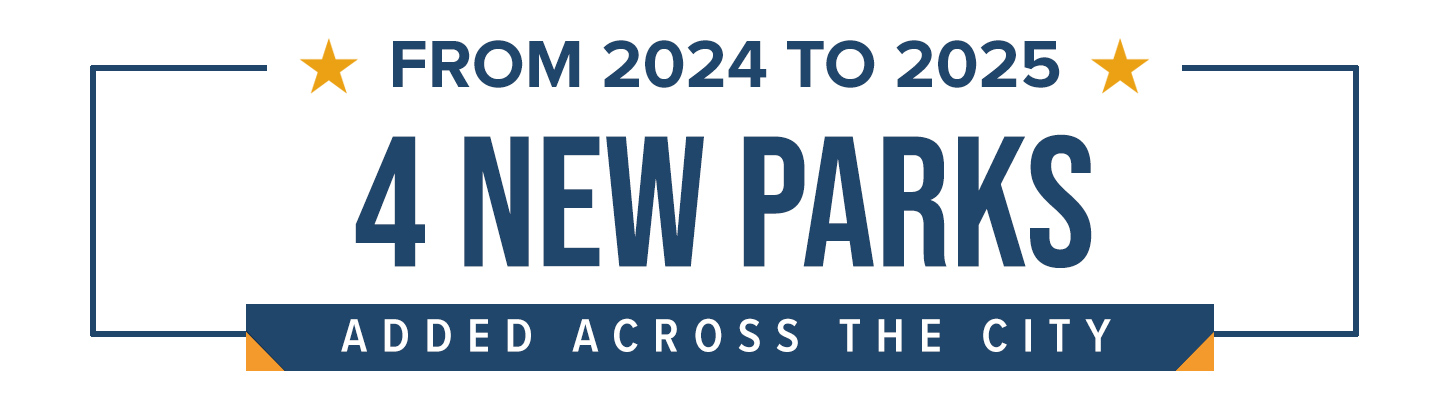 Callout 4 New Parks Added Across the City