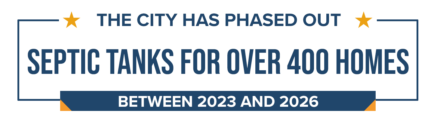 The City has phased out septic tanks for over 400 homes between 2023 and 2026