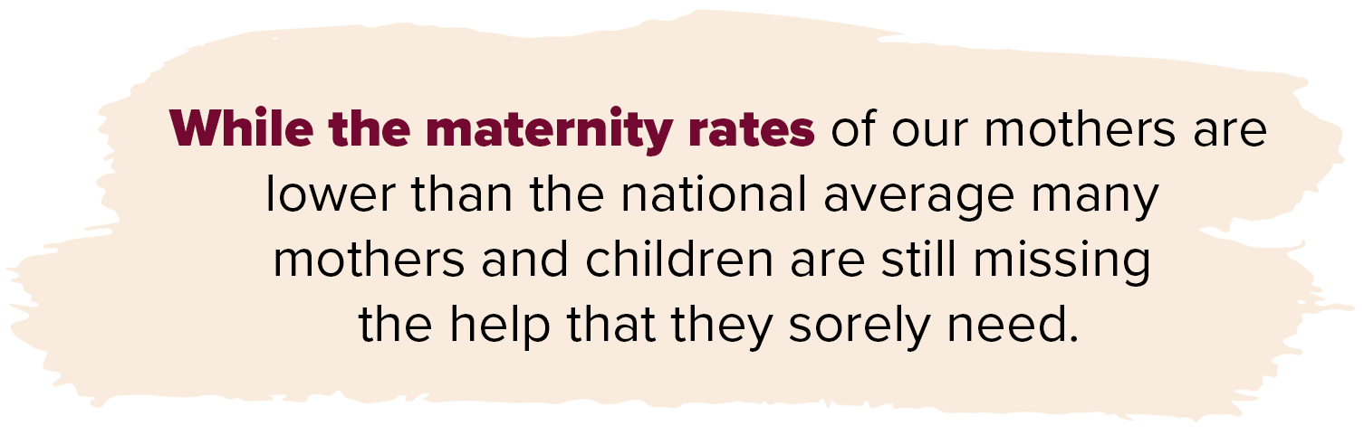 While the maternity rates of our mothers are lower than the national average many mothers and children are still missing the help they sorely need