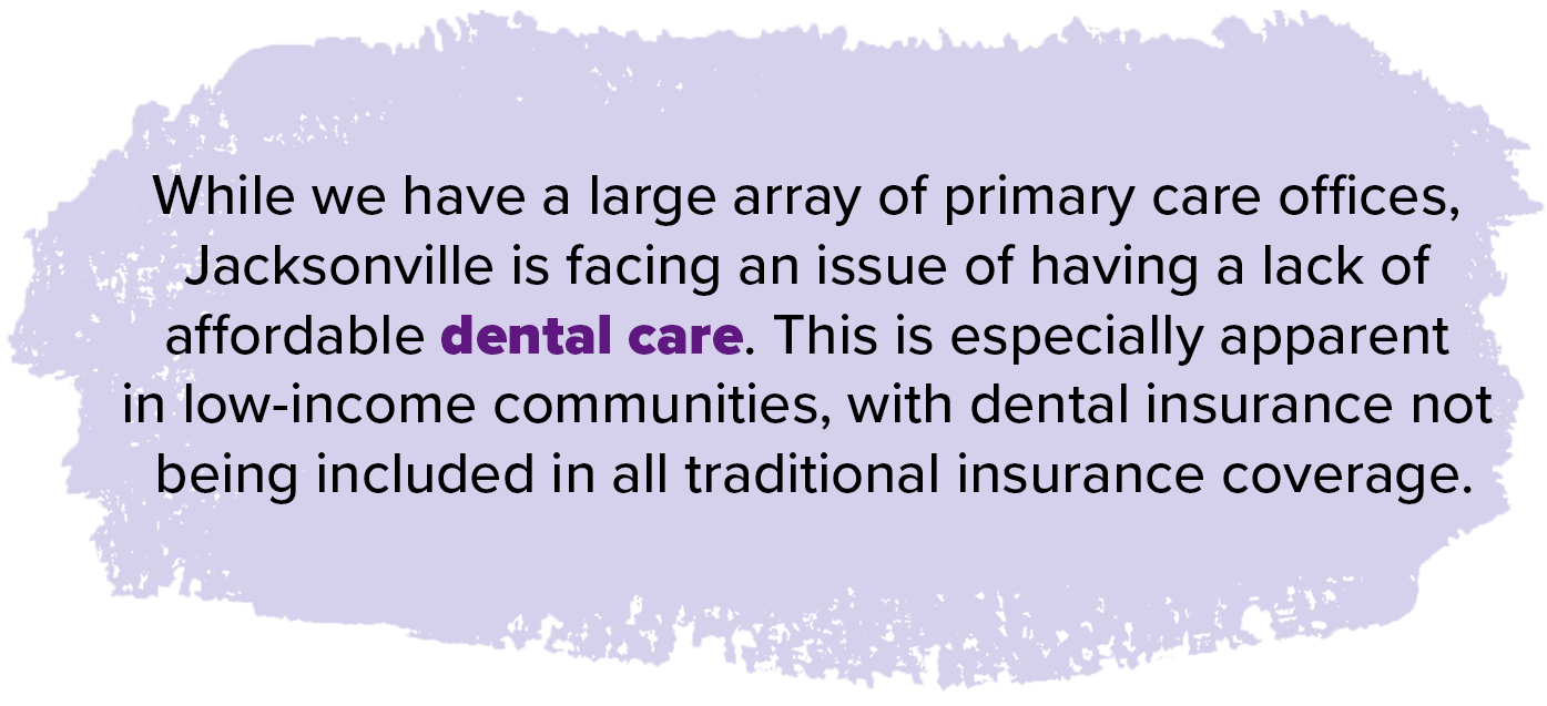 While we have a large array of primary care offices jacksonville is facing an issue of having a lack of affordable dental care this is especially apparent in low income community with dental insurance not being include din all traditional insurance coverage