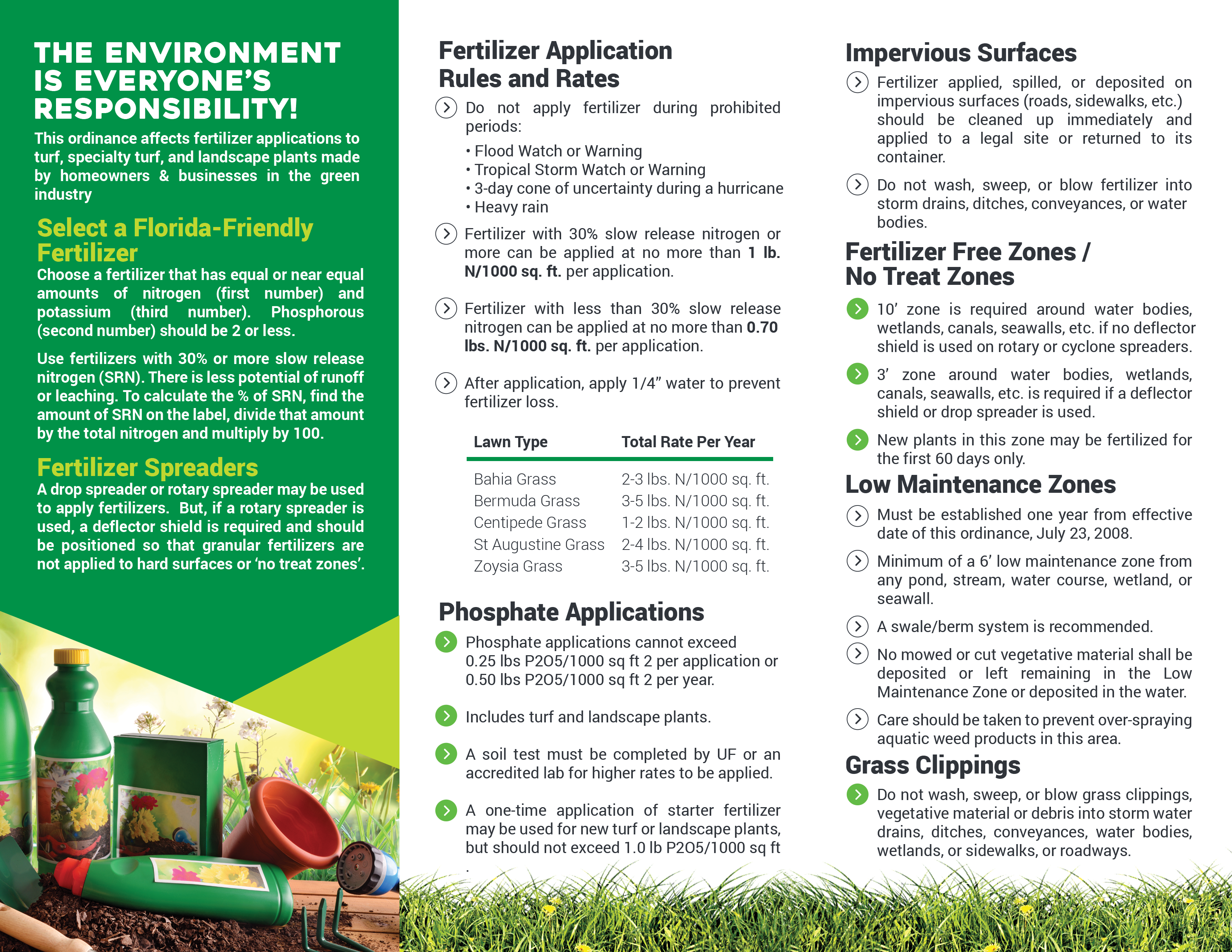 EQD Fertilizer flier back