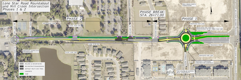 Lone Star Road Improvement Project Overhead Map