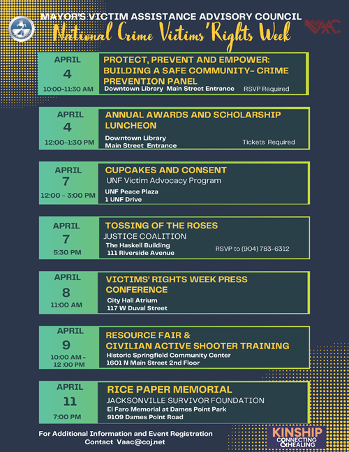 National Crime Victims' Rights Week