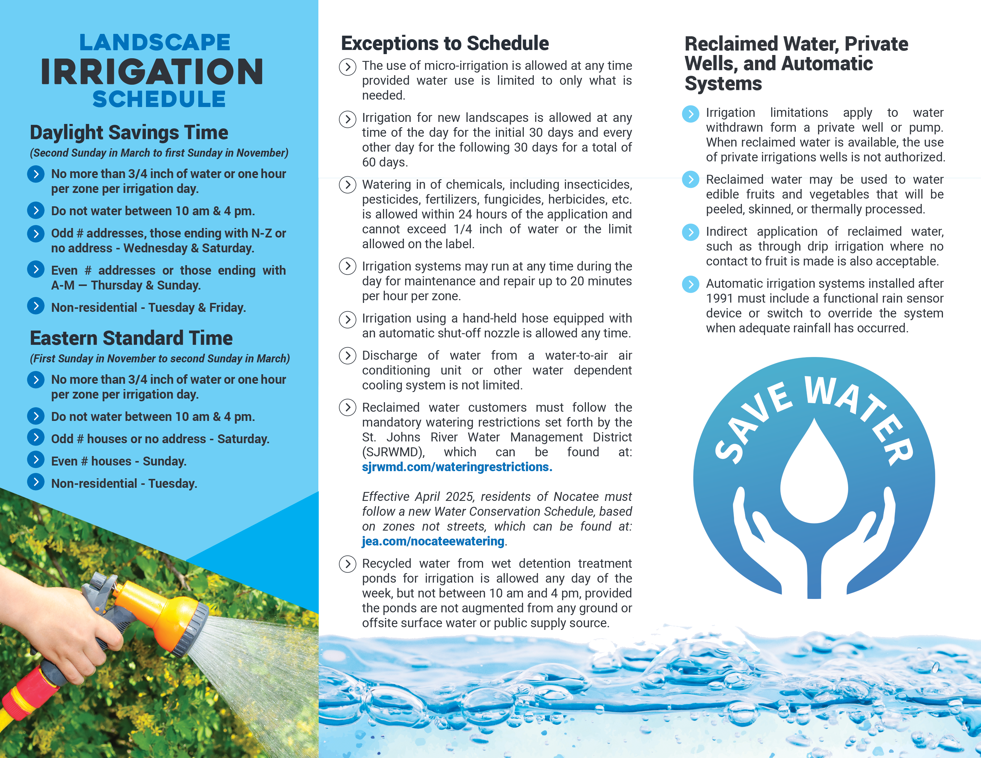 Irrigation brochure back