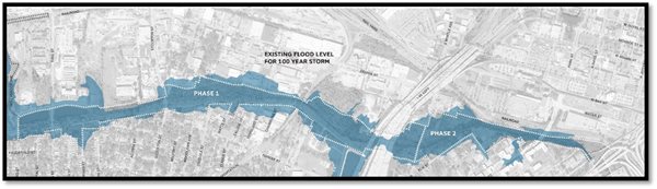 McCoys Creek floodplain