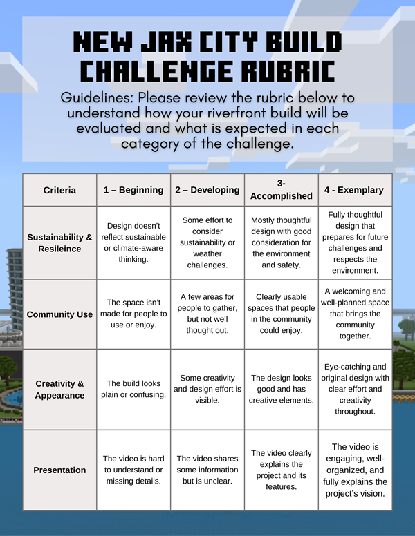 New Jax City Build Challenge Rubric